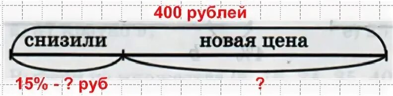 5 400 руб
