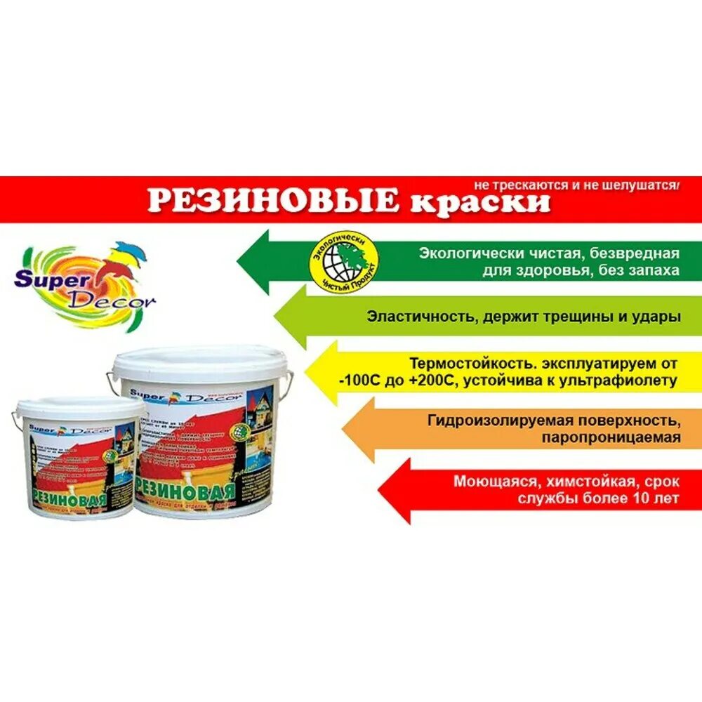 Maxima резиновая краска. Краска резиновая коричневая. Краска руббер резиновая. Краска super decor отзывы. Резиновая краска руббер цвета.