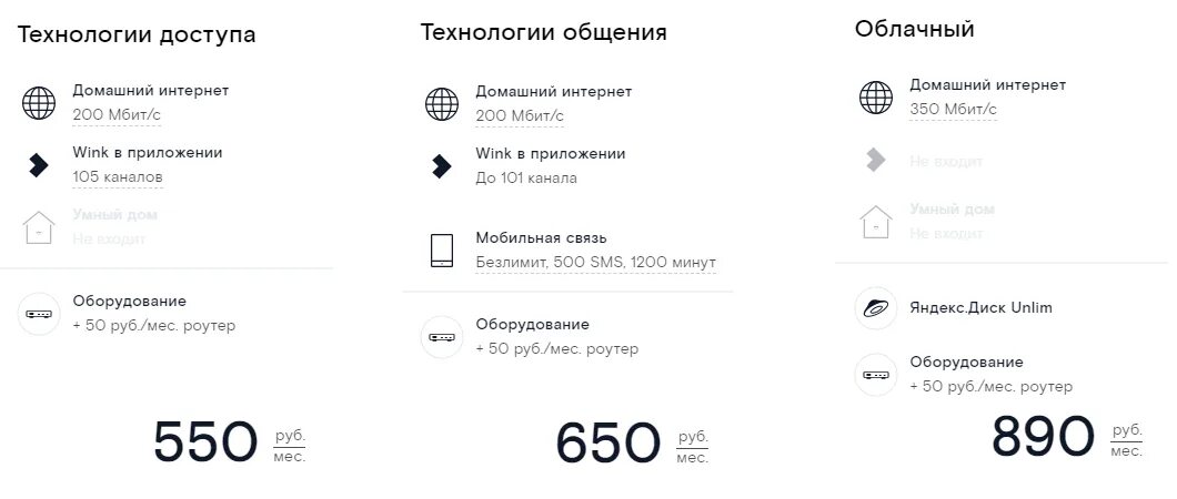 Тариф технологии развлечения. Технологии доступа Ростелеком. Технологии доступа Ростелеком тариф. Ростелеком тарифы. Интернет для планшета Ростелеком.