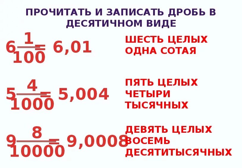 Десятичная дробь. Чтение и запись десятичных дробей. Десятичная запись дробей. Десятичные дроби запись и чтение десятичных дробей. Девять целых одна сотая