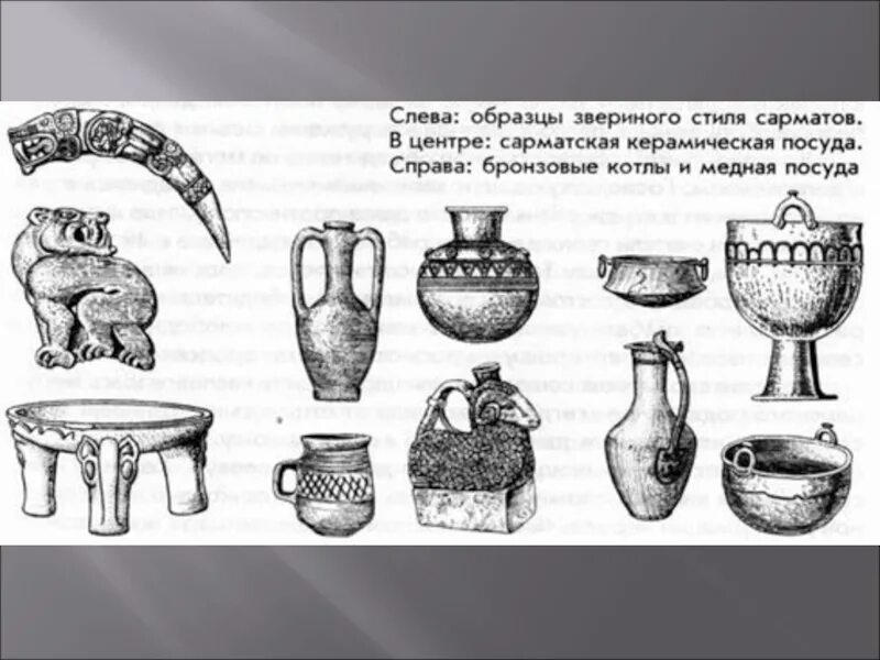 Вооружение меотов кубановедение 5 класс