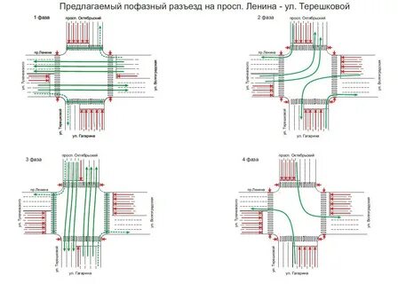 Режим работы перекрестка 1 января