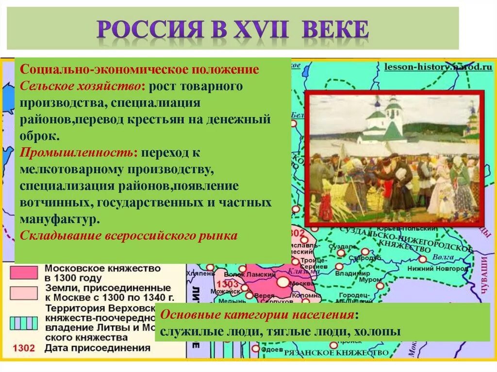 Изменения в россии в 16 веке. Сельское хозяйство в 17 веке. Сельское хозяйство 17 века в России. Россия в XVII веке. Хозяйство России в 17 веке.