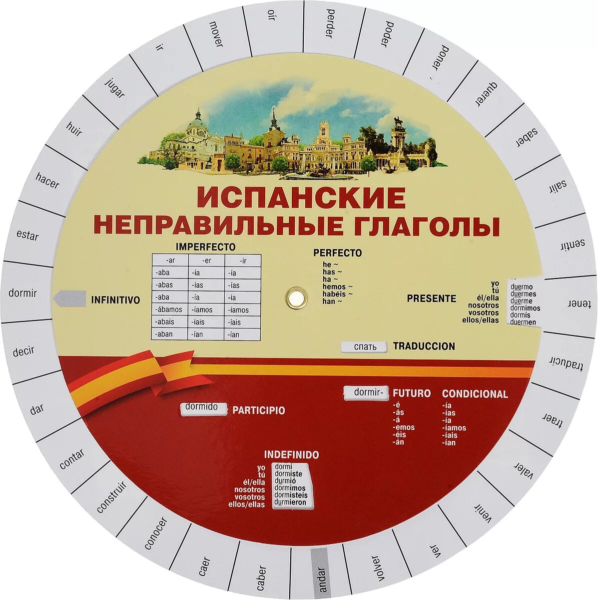 Список глаголов испанского языка