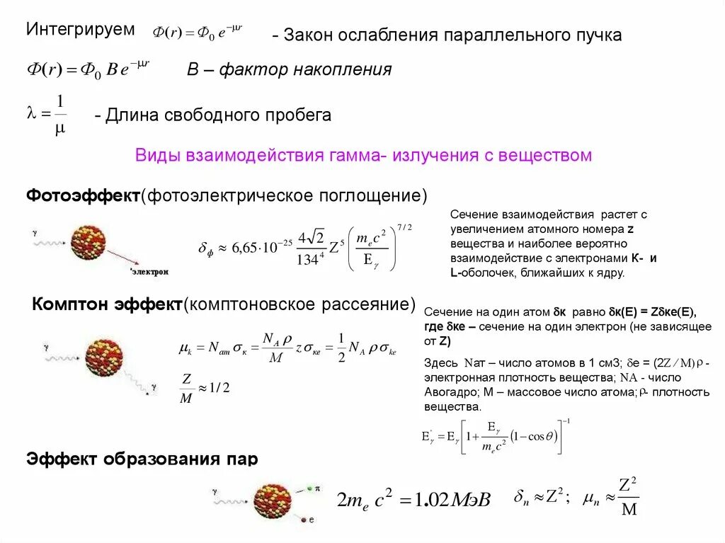 Ослабление излучения. Закон ослабления параллельного пучка. ослабление гамма излучения веществом. закон ослабления гамма излучения в веществе. закон ослабления гамма лучей.