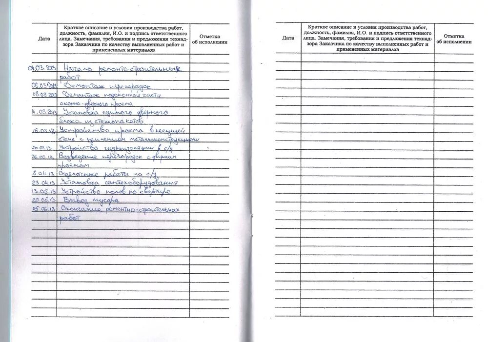 Запись в журнал общих работ. Как правильно заполнить журнал производства работ пример заполнения. как заполнить журнал производства работ в строительстве. пример заполнения журнала производства работ. пример заполнения журнала производства работ в строительстве.