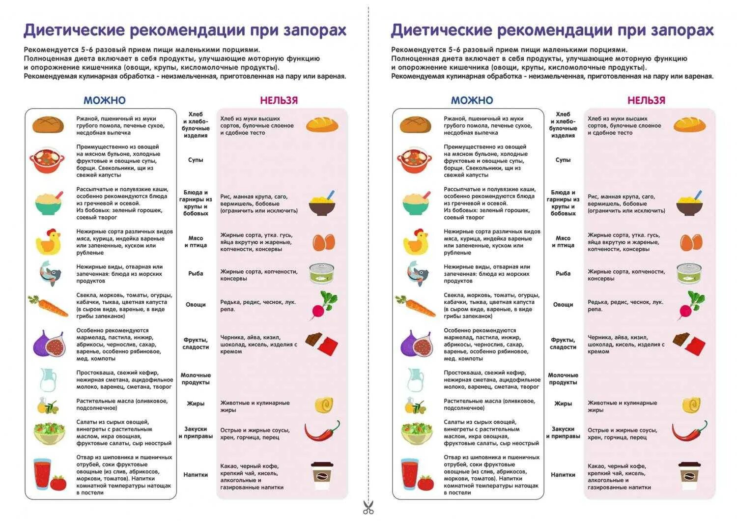 Что можно есть детям. Диета при запорах у детей 3 лет. Питание при запорах у детей 5 лет. Диетическое меню ребенка 7 лет при запорах. Питание при запоре у ребенка 1 год.