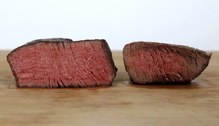 Прожарка стейка медиум велл. Тендерлойн стейк. Стейк рибай прожарка. Medium steak. Стейк рибай медиум.