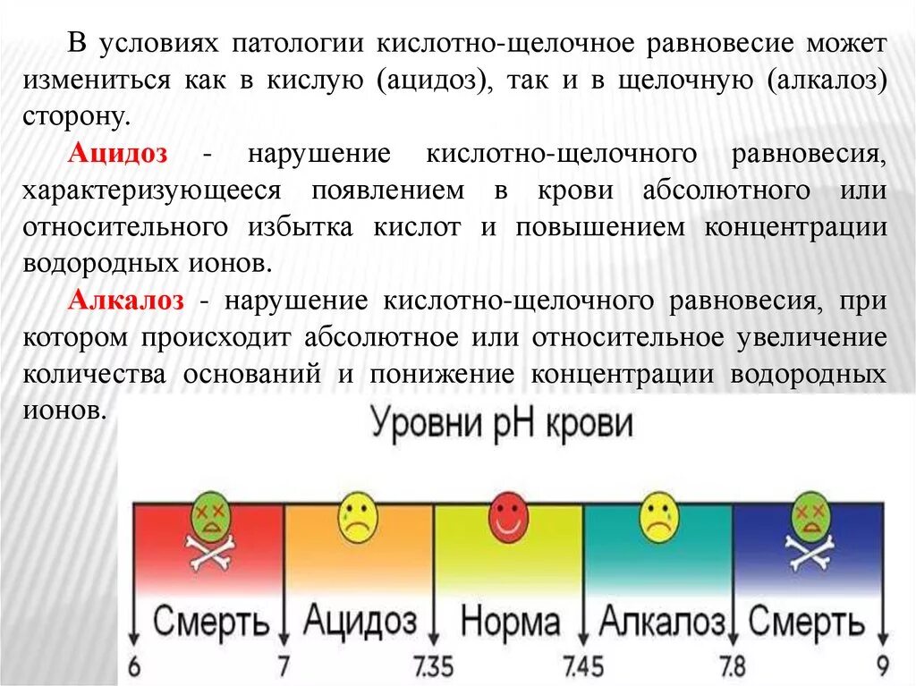 Сдвиг PH крови в кислую сторону называется. PH крови ацидоз алкалоз. Показатели нормы PH крови. Норма РН крови у человека.