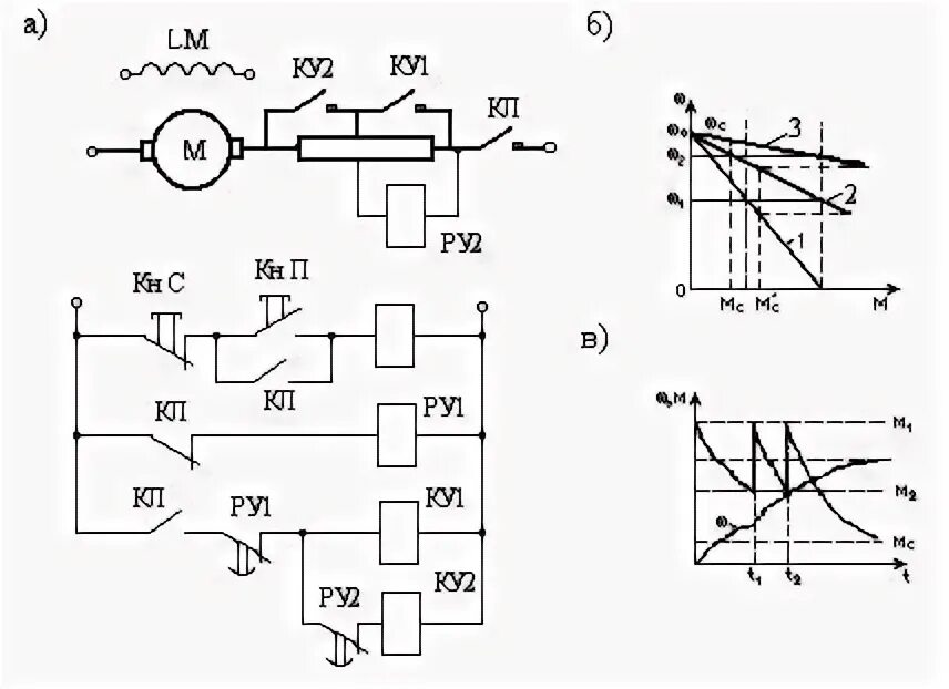 Схема пуска электродвигателя постоянного тока. Схема реостатного пуска двигателя постоянного тока. Схема пуска двигателя постоянного тока в функции времени. Схема реостатного управления двигателем постоянного тока.