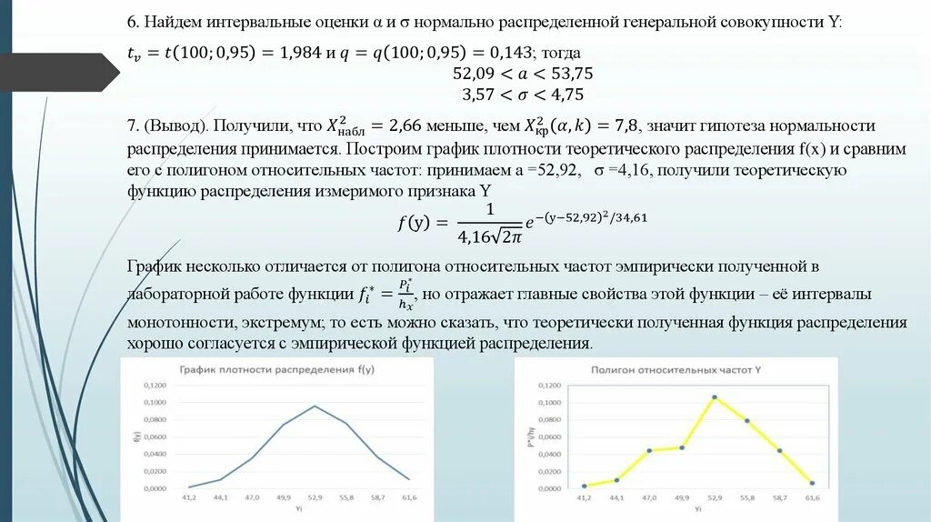 Статистика 5 группа. Эффективная оценка математическая статистика. Эффективная оценка для нормального математическая статистика. Полещук лабораторные работы математическая статистика. Вывод к математической статистике Лаб работе.