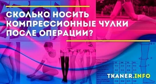 Сколько дней после операции носят компрессионные чулки. Сколько носить компрессионные. Сколько нужно носить компрессионные чцлки послетоперации. Зачем после операции носить компрессионные чулки. Сколько носить компрессионные чулки после операции.