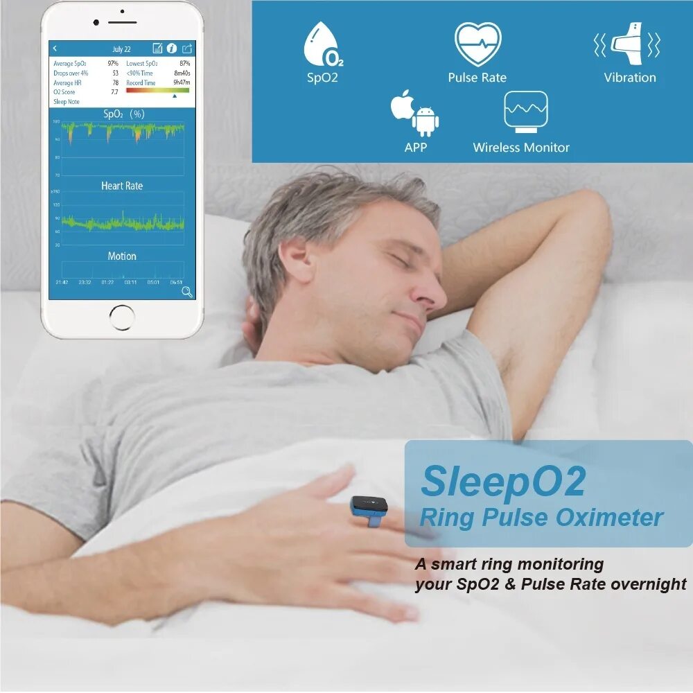 Sleeping monitor