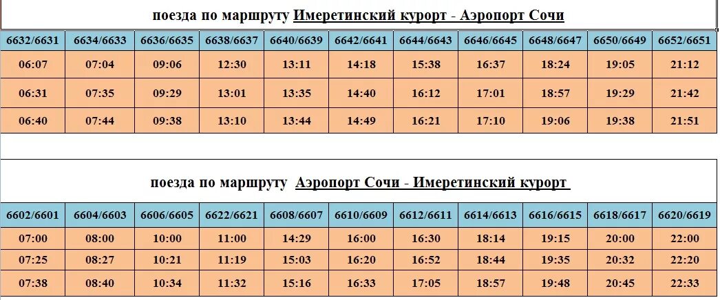 Изменение расписания электричек сочи. Расписание ласточки Имеретинский курорт Сочи. Расписание автобусов Имеретинский курорт. График маршрут электрички Сочи аэропорт. Расписание электричек Имеретинский курорт.