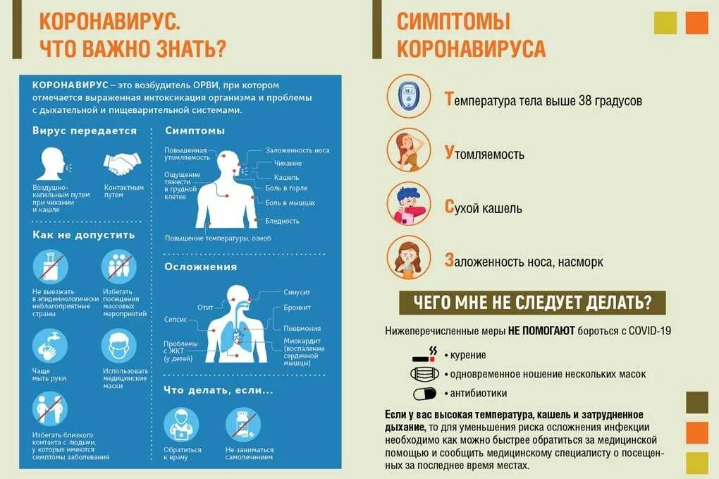 Заболевания 2019 года. Памятка симптомы коронавируса. Памятка коронавирус. Памятка симптомы и профилактика коронавируса. Памятка для пациентов по коронавирусу.