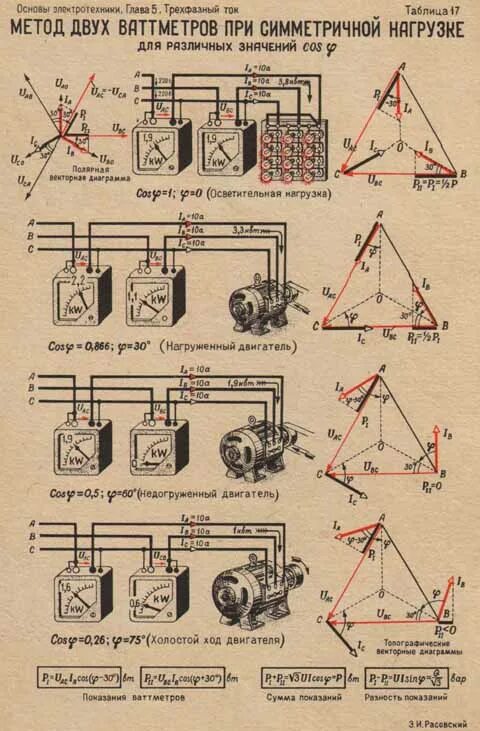 Расчет 3х фазного. Ток в трехфазной сети. Мощность электрического тока 3-х фазной сети. Мощность в трёхфазной сети переменного тока. Мощность трехфазной цепи переменного тока.