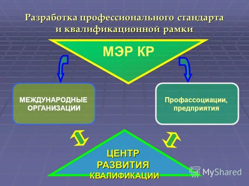 Защита личности в рф