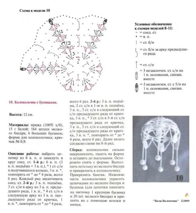 Схема вязания колокольчиков. Колокольчик крючком схема. Вязание колокольчика крючком. Схемы вязания колокольчиков крючком.