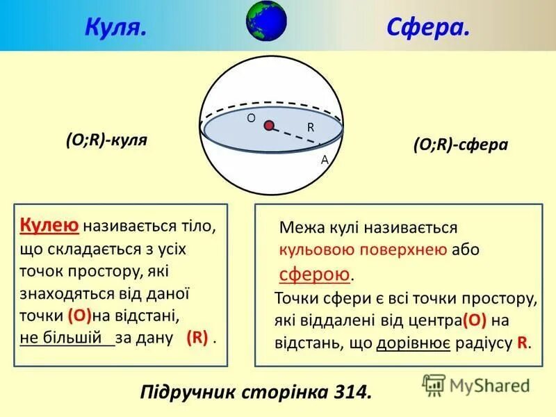 Діаметр кулі. Направление кули куля направление куля. Замкнутый и открытый шар. Приклади тіл обертання. Куля.