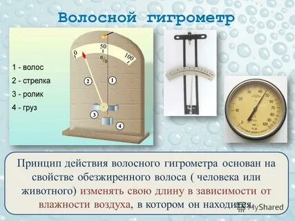 Волосяной гигрометр