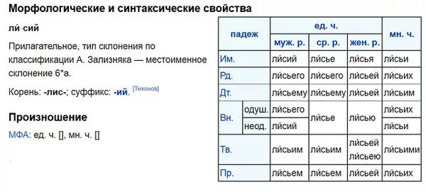 Тип склонения прилагательных. Морфологические и синтаксические свойства. типы склонения по зализняку. адъективный тип склонения. классификация зализняка.