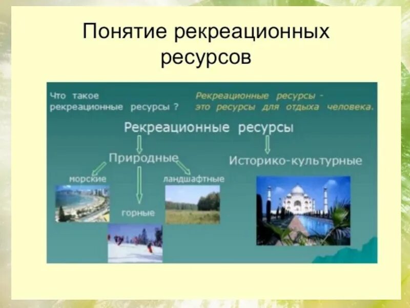 Понятие рекреационные. К рекреационным ресурсам относятся. Рекреационные ресурсы России. Культурно-исторические рекреационные ресурсы. Природные рекреационные ресурсы.