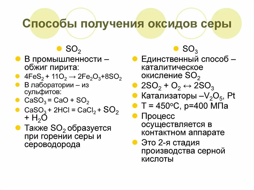 Оксид серы 4 формула название. Как из серы получить оксид серы. Получение оксида серы 6 в лаборатории. Соединение серы оксиды so2 so3. Получение оксида серы so2.