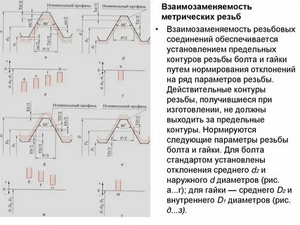 Допуски и посадки резьбовых соединений