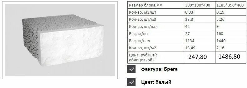 Блоки м3. Вес шлакобетона 1 м3. Вес шлакоблока 20х20х40 пустотелый. Керамзитобетонные блоки вес 1м3. Вес шлакоблока 20х20х40 полнотелый.