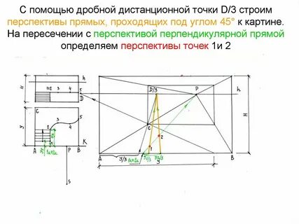 Дробная точка
