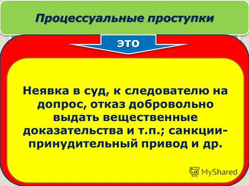 Гражданско процессуальные правонарушения. Процессуальный проступок примеры. Процессуальные правонарушения примеры. Наказание за процессуальный проступок. Примеры административно-процессуальное правонарушение.