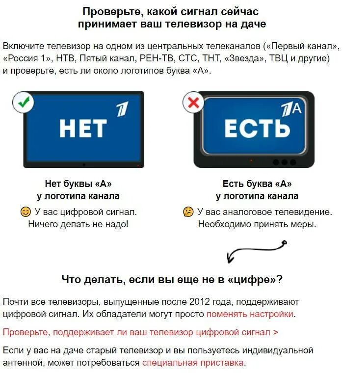 Вернул телевизор. Сложный товар. Купили телевизор можно ли вернуть. Возврат телефона. Магазин телевизоров.