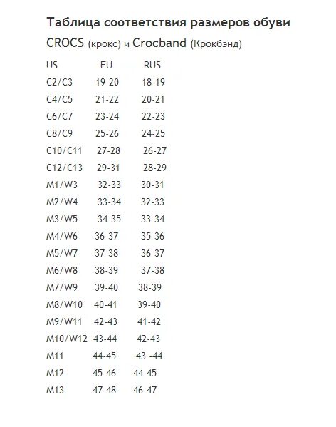 Размерная таблица крокс детские сапоги. Таблица размеров сапоги крокс детские. Крокс с11 Размерная сетка. Крокс детские Размерная сетка c13.