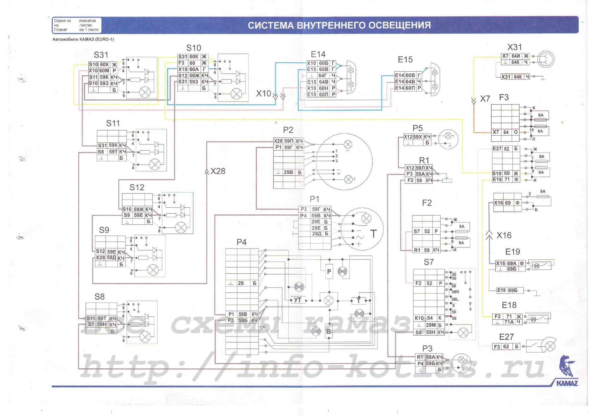 Цветные электросхемы камаз. Система внутреннего освещения КАМАЗ евро 2. Электрическая схема КАМАЗ 65115. Схема проводки КАМАЗ 65115 евро 3 цветная. Электросхема КАМАЗ евро 1.