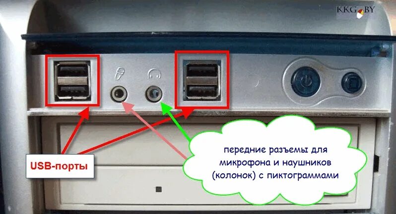 Куда втыкать микрофон. Разъем usb для микрофона на компьютере сзади. разъёмы для наушников в компьютере сзади. разъем для микрофона сзади пк. как подключить наушники к системному блоку компьютера сзади.