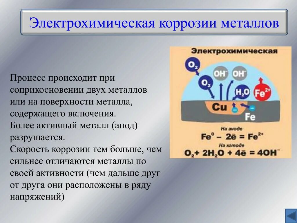 Процессы протекающие при коррозии металла. Электрохимическая коррозия химическая реакция. Гомогенный механизм электрохимической коррозии. Механизм коррозии металлов кратко. Образование коррозии