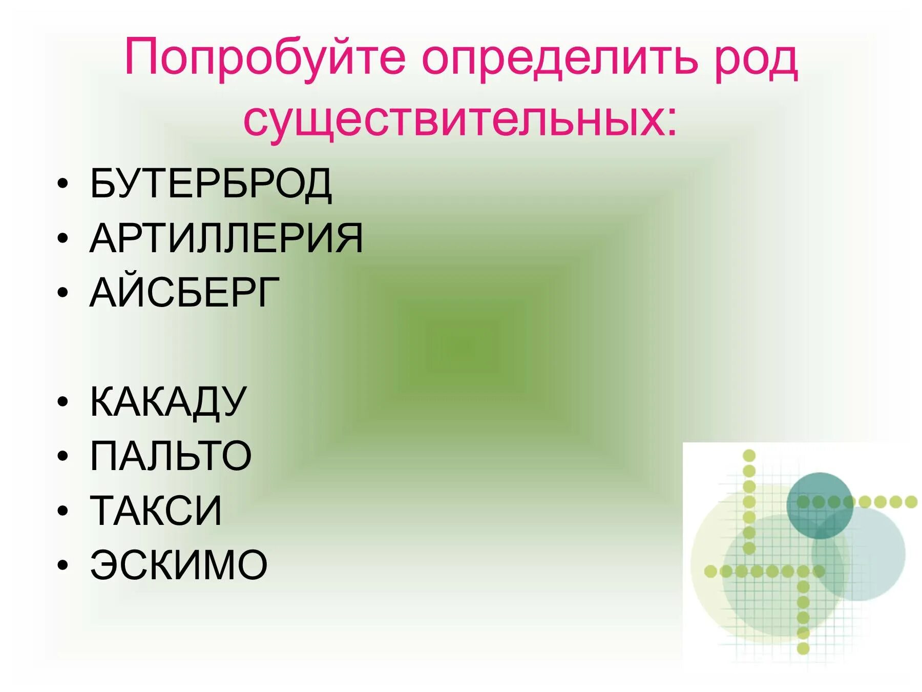 Определите род существительных какаду. Род существительных. Род существительных презентация. Род заимствованных существительных. Определение рода заимствованных слов.