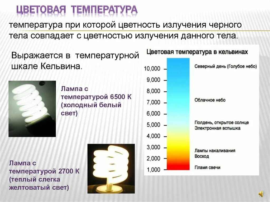 Освещенность e