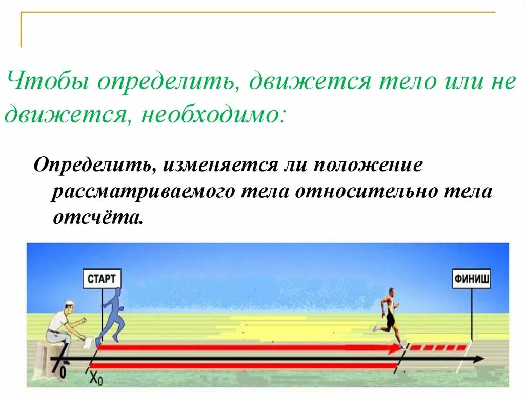 Механическое движение определение. Как понять относительно чего движется тело. Примеры механического движения. Механическое движение физика 7 класс.