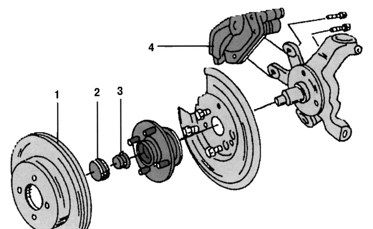 Схема ступицы колеса. Ступица задняя Matiz схема. Ступица переднего колеса схема. Строение ступицы колеса. Схема ступицы заднего колеса Мерседес 124.