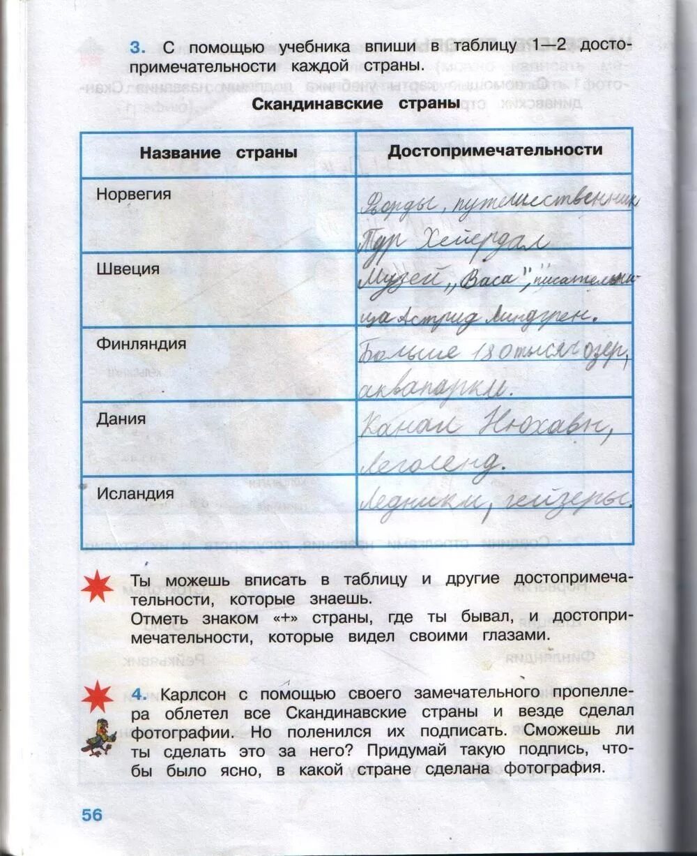 Окружающий мир 3 класс рабочая тетрадь 2 часть плешаков стр 74 ответы. Окружающий мир 2 класс рабочая тетрадь стр 3. Окружающий мир 3 кл рабочая тетрадь 66 страница. Окружающий мир рабочая тетрадь 3 класс 1 часть плешаков стр 19 номер 2. Наш любознательный попугай.