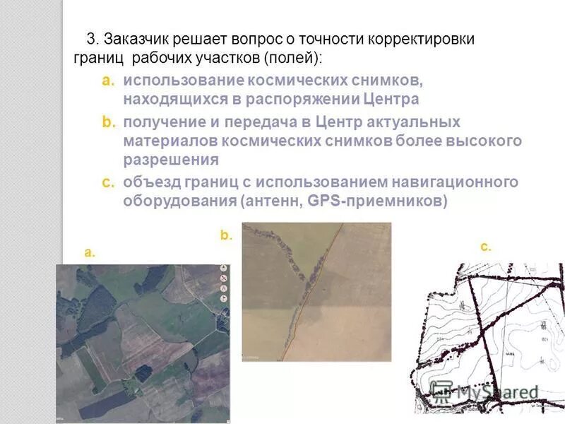 Границы использования