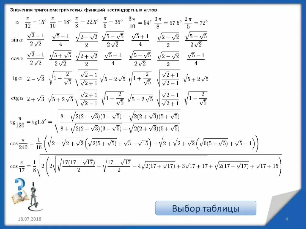 Нестандартные функции