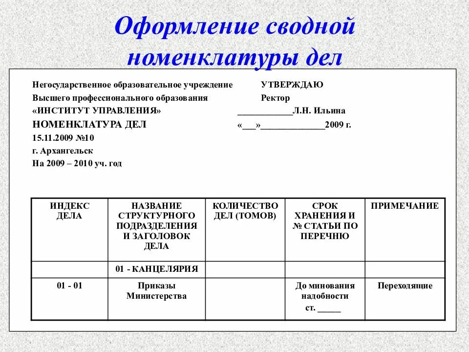 Шаблон номенклатуры дел организации образец. Номенклатура дел структурного подразделения организации. Номенклатура дел организации 2020. Номенклатура дел отделы образовательного учреждения. Служебные записки срок хранения