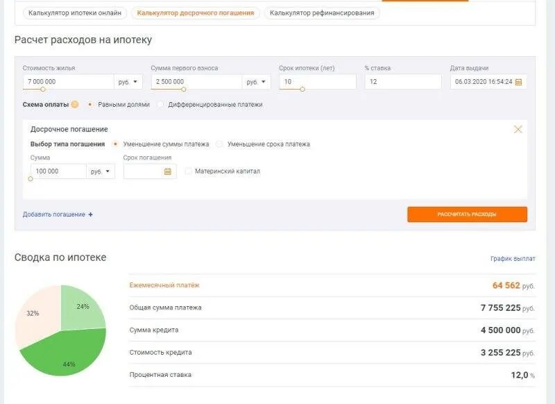 Когда лучше досрочно гасить кредит. Частично досрочное погашение ипотеки. Досрочный платеж по ипотеке в Сбербанке. Частичное досрочное погашение ипотеки в Сбербанке. Ипотечный калькулятор с досрочным погашением.