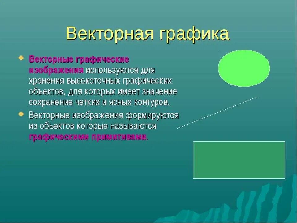 Векторная Графика используется. Изображение векторной графики. Основы векторной графики. Понятие векторного изображения.