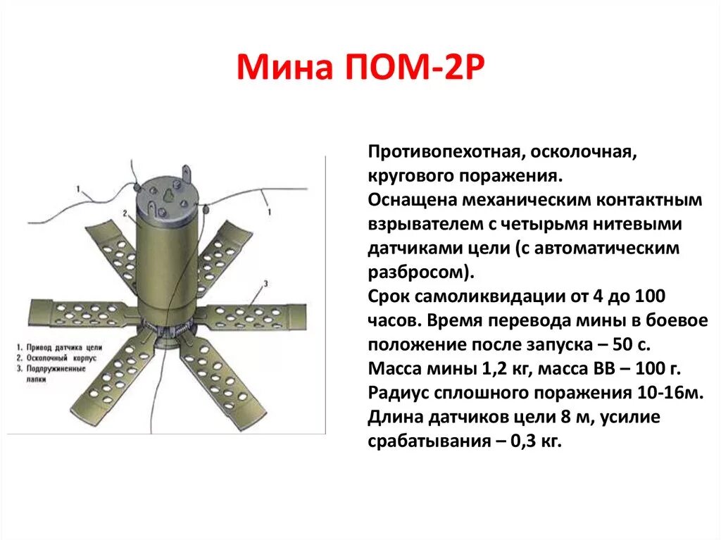 Противопехотная мина пом-2. Противопехотные мины пом 2 ТТХ. Пом 2р мина ТТХ. Противопехотная мина пом-2р. Противотанковые и противопехотные мины