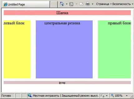 Страница блок