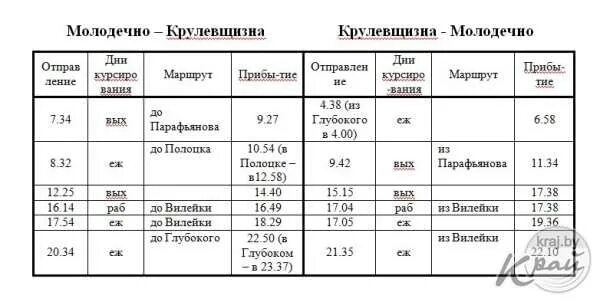 Расписание маршруток вилейка. Поезд Полоцк Молодечно. Расписание электричек Гудогай-Минск. Электричка Минск-Молодечно. Расписание электричек Минск Молодечно.