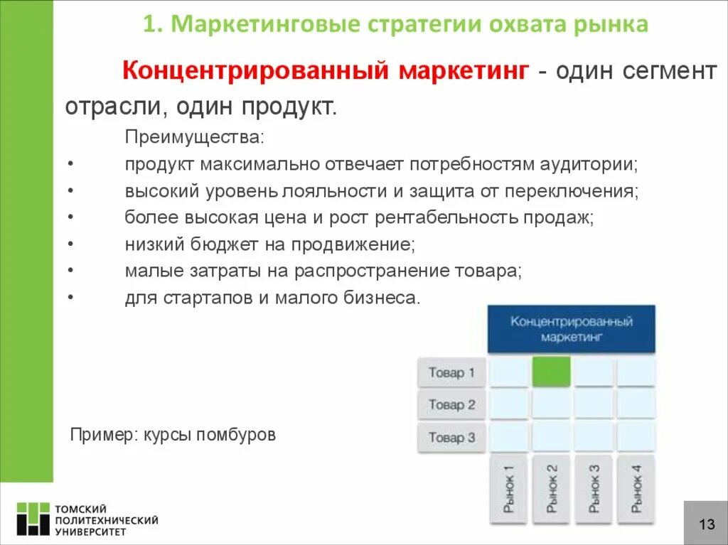 Стратегия концентрированного маркетинга. Преимущества концентрированного маркетинга. Пример концентрированного маркетинга. Стратегия охвата рынка концентрированный. Концентрированная концепция маркетинга